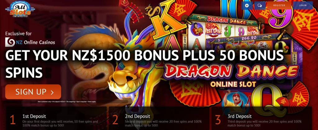 All slots casino NZ bonus free spins