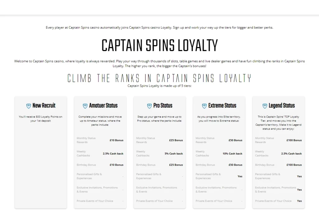 Captain Spins Loyalty club