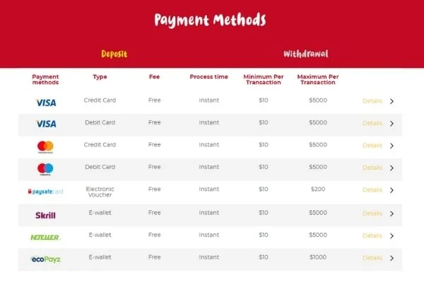 Casoola Payment Methods