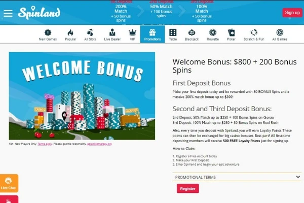 spinland nz 800 dollar welcome bonus